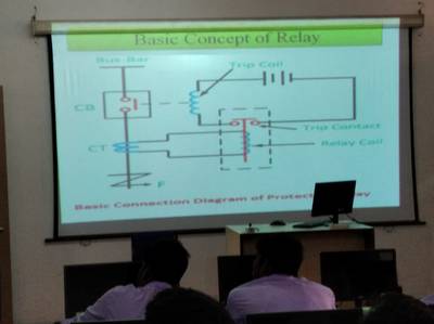 Guest lecture on ( Electrical engineering) ON 14-11-2019 12